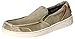 Produktbild MUSTANG Herren 4191-401 Slipper, Oliv, 42 EU