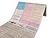 Private Pilot Foldable Cheat Sheet - Laminated Trifold Guide for FAA Exam Prep | Covers Aerodynamics, VFR Rules, Airspace, METAR/TAF, Airport Markings, Safety Mnemonics (215x275mm Folded)