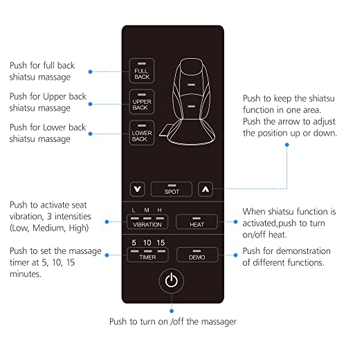 Coococo Shiatsu Back Massager With Heat, Deep Kneading Massage Chair Pad, Flexible Chair Massager For Back Pain, Seat Massage Pad, Ideal Gifts For Mom,Dad, Women, Men #TOP5