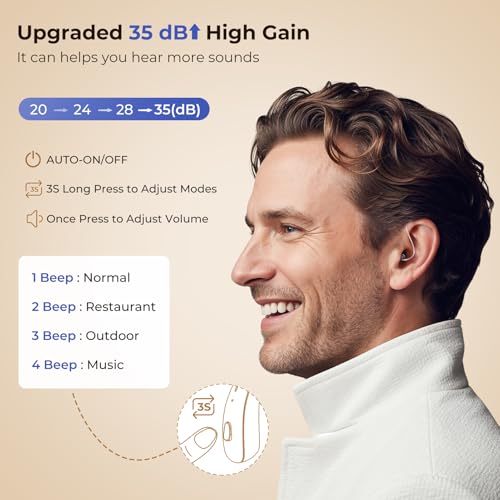 Image of Hearing Aids for Seniors, OTC Hearing Aids for People with Hearing Loss, 100Hrs Long Battery Life, Upgraded 16-Channel Chip for Superior Sound Quality, RIE Design for Comfortable Wearing