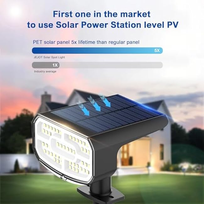 Solar Lights Solar Spot Lights 3000K/6500K Selectable 4 Lighting Modes