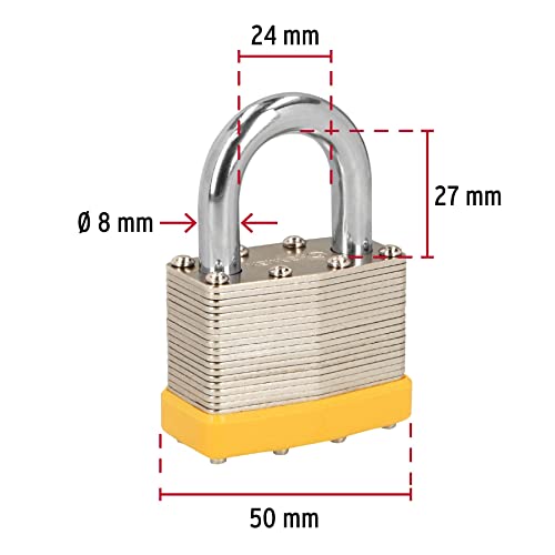 Seguridad, Tools Imagen adicional