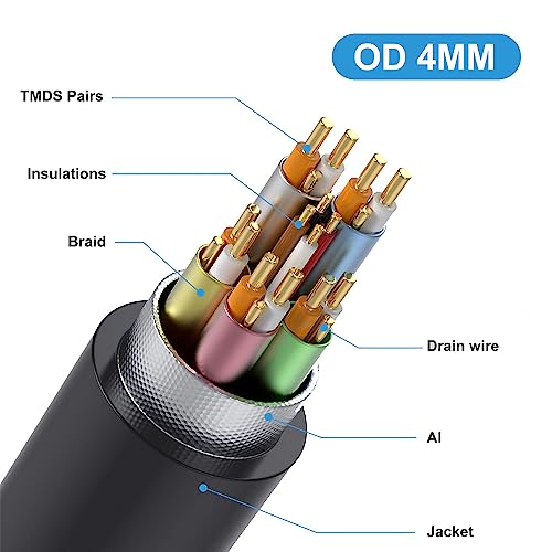 Câble mini HDMI vers micro HDMI 8K coudé 90° extensible 1.2m 3D