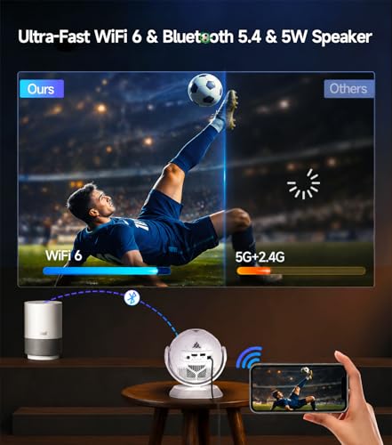 Image of Magcubic 2026 Football-Themed Mini Projector, 4K Support Android 14 HY300F | Portable Projector With WiFi 6 and Bluetooth 5.4, Auto Keystone, 180 Rotatable, Smart Proyector For Movie Home Theater