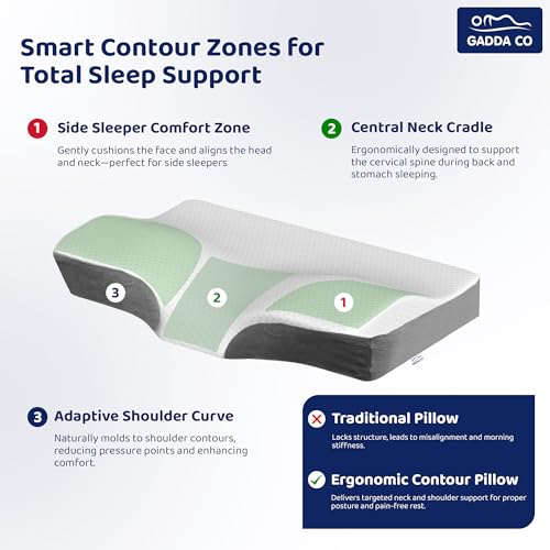 Image of GADDA CO Cervical Pillow for Neck Pain - Orthopedic Memory Foam Pillow for Spondylitis, Neck & Shoulder Pain Relief, Butterfly Design, 18.5x10.5x3.5 in, White & Grey, 2-Year Warranty- Pack of 2