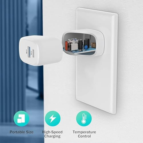 Image of Candytech 33W Dual Port GaN Charger, USB & Type C Fast Charging Adapter for iPhone 16 /15 /14 /13 /12 /11 (Pro,Pro Max,Plus), iPad, Google Pixel, Samsung & All Type C Devices BIS Certified