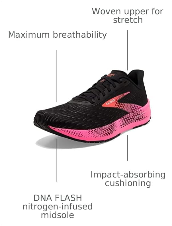 Image of Brooks Women's Hyperion Tempo Road Running Shoe
