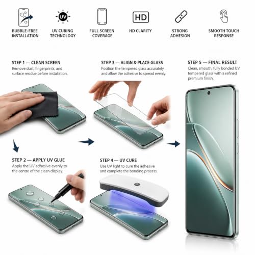 Image of FIRST MART UV Tempered Glass Screen Guard for iQOO Z11 With Installation Kit | Military-Grade Gorilla Screen Guard & Cable Protector | Edge to Edge Coverage | Crystal Clear