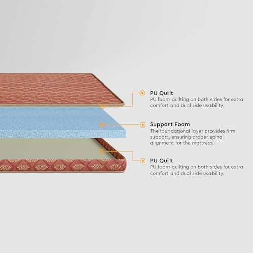 Image of Godrej Interio Mattress Vurv Single Bed Foam Mattress (75x36x4) for Living Room, 1-Year Warranty, PU Foam