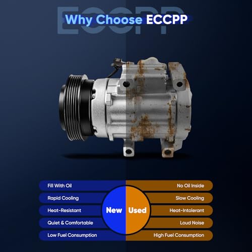 Image of ECCPP AC Compressor for Hyundai Entourage 3.8L 2007-2010 for Kia Sorento Sedona 3.8L 2007-2009 AC Compressor with Clutch