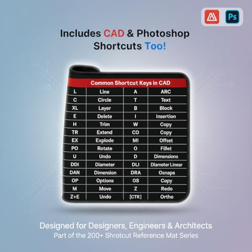 Image of Large Keyboard Shortcut Mat 80x30 cm - Learn 200+ Excel, Word & PPT Commands | Anti-Slip Waterproof Desk Pad for Students & Office Professionals | Multicolor Mouse Pad