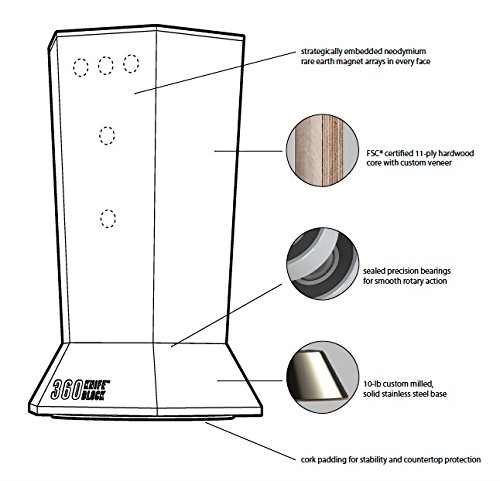 360 Knife Block ® - (Ebonized Walnut) Rotating - Magnetic - Best Universal Knife Block #TOP7