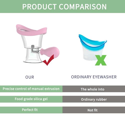 Image of NIIIYTYB Eye Wash Cup Flush Kit Portable Eyewash Cups for Rinse and Drops Eye Cleaning Washer Tool for Seniors Soothing Eye Bath Relieves Dust and Makeup Irritants (Pink)