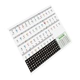 Homoyoyo Klavieraufkleber für Anfänger Tastaturaufkleber 61/88 Tasten Abnehmbar Rückstandsfrei Langlebig Klavier und E orgelzubehör