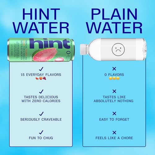 Image of Hint Sparkling Water with Electrolytes Added for Taste, Zero Sugar, Zero Calories, and Zero Sweeteners, 12 Fl Oz (Pack of 12) (12 Fl Oz (Pack Of 12), Guava Lychee)