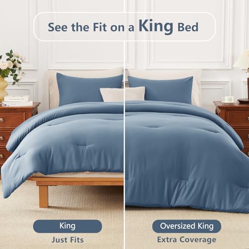 Image of HIMEET King Size Comforter Set, 3 Pieces with 2 Pillowcases, Grayish Blue