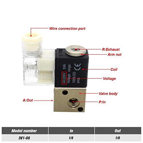 Électrovanne pneumatique 3V1-06 DC24V commande 2 positions 3 voies - 3