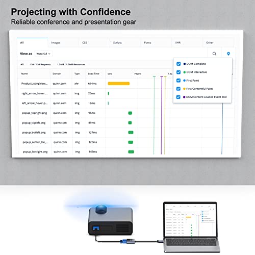 BENFEI Adattatore DisplayPort a DVI, DP a DVI