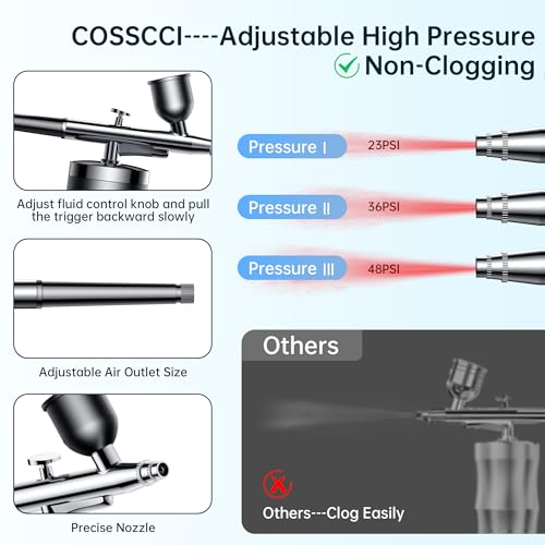 Airbrush Kit with Compressor 48PSI Cordless Airbrush for Nails 1800mAH Rechargeable Non-Clogging Airbrush Set with 0.3/0.5mm Nozzle Air Brush Spray Kit for Model Paints Makeup Cake Decor Barber