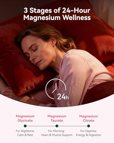 Image of Magnesium Glycinate Plus Gummies 860mg, Sugar-Free, Non-GMO, Gluten-Free, Magnesium Gummies for Adults & Kids, Sleep, Relaxation & Focus, Magnesium Supplement for Women, Mixed Berry Flavor, 120 Count