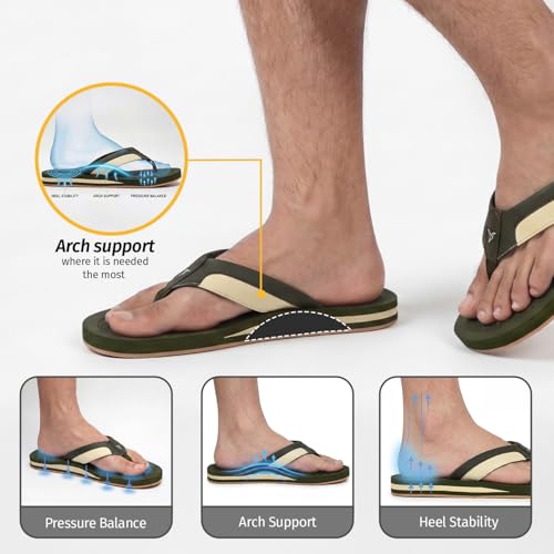 Image of YOHO ArchFlex orthopedic slippers for men | Arch support for pain relief | Soft, Anti-Skid, lightweight | comfortable padded straps flip flops for Everyday