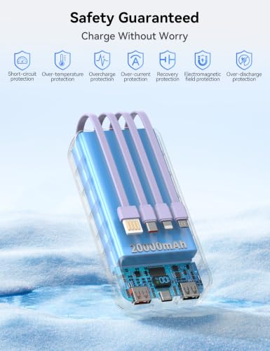 Nusyddy Portable Charger 20000mAh with 4 Built-in Cables & 6 Outputs Purp. - image 8