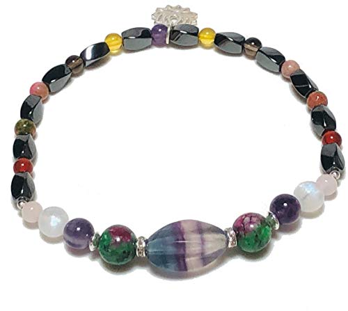 Pregnancy - Fertility and Conception Bracelet | Start a Family | Conceive | Get Pregnant (7)