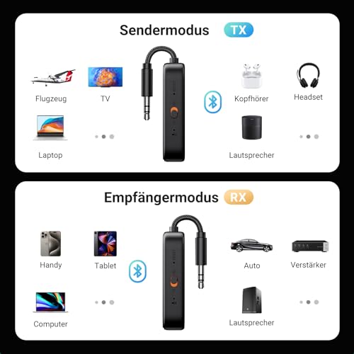 UGREEN Bluetooth 5.2 TV-Transmitter und Empfänger für Klinke