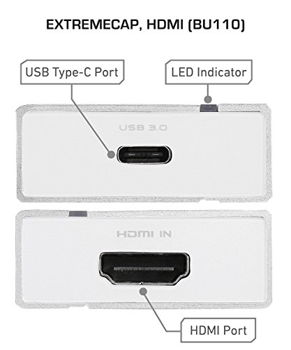 AVerMedia-ExtremeCap