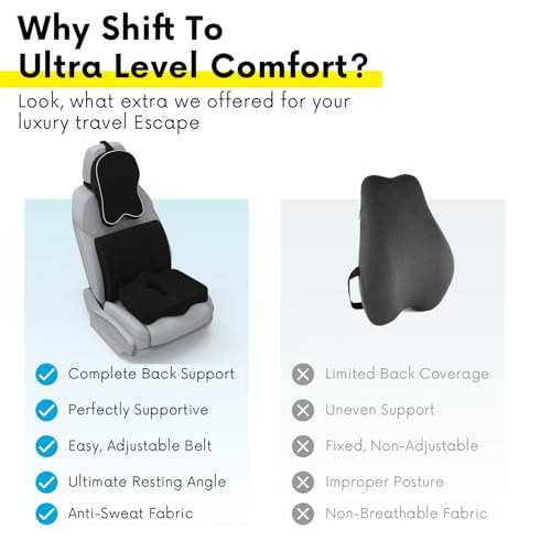 Image of Neckrest Back Support or Orthopaedic Cushion for Long Sitting with Ergonomic Design Made by High Density Memory Foam Used for Car or Office Chairs. (Midnight Black, Lumbar)