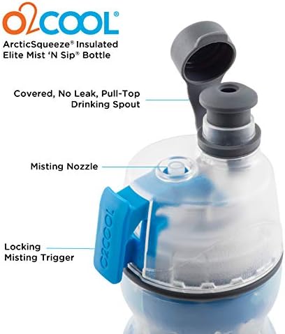 O2COOL Mist 'N Sip Misting Water Bottle 2-in-1 Mist And Sip Function With No Leak Pull Top Spout Reusable Sports Water Bottle - 20 oz (Flamingo) - Image 6