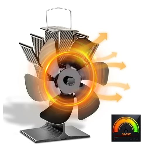KAEFUYS Ventilador Estufa Leña Ventiladores para Chimeneas con 6 Aspas Energía Térmica Circulación de Aire Caliente Funcionamiento Silencioso Ventilador no Eléctrico para Estufa de Leña/Gas/Pellets