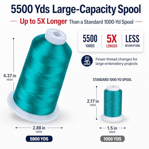 Image of Simthread 5000M 40WT Polyester Embroidery Thread, Teal Green 534 | 5000M 40WT polyester thread feeds smoothly for machine embroidery, monograms, logos, patches and quilting.