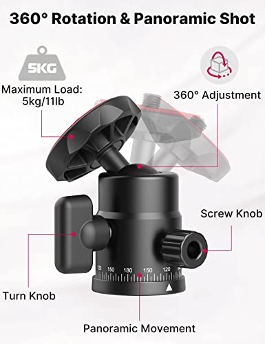 Consejos para Comprar Accesorios para camas para comprar online. 17 Accesorios para camas marca ULANZI Select (2)