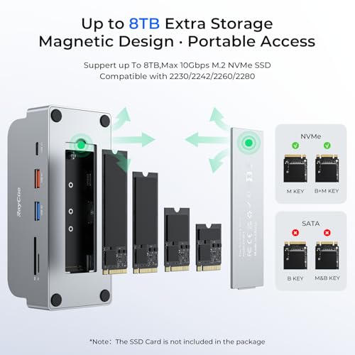 Audio 3.5 mm et ports USB pour Mac Mini M4 : plus de câbles - 3