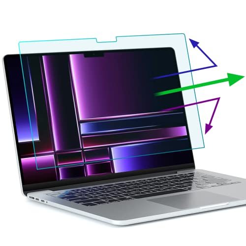 Protecteur d'écran anti-lumière bleue MacBook Pro 14 de haute précision