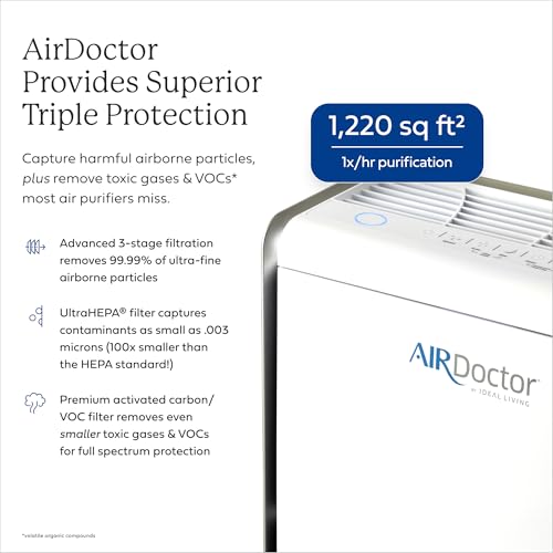 Portable Air Quality Purifier Necklace