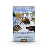 Taste of The Wild Pacific Stream Grain-Free Dry Dog Food With Smoke-Flavored Salmon 5lb