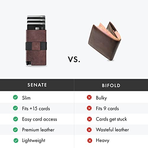 Image of Ekster Senate Classic Brown Leather Slim Wallet for Men | RFID-Blocking Minimalist Wallet with Quick Card Access & Slim Profile