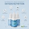 NutriNoche Liquid Oxygen Drops for Humans - High Potency Liquid Oxygen Supplement - Potent Oxygen Boost to Help Facilitate Energy Production - 2 oz Oxygen Drop Formula - Pure Oxygenated Water