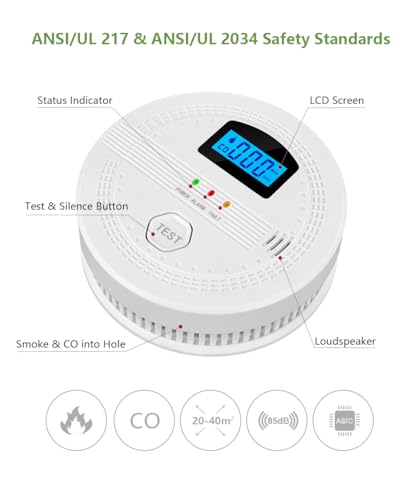 Smoke & CO Detector Combo with Smart Features (1 Pack)