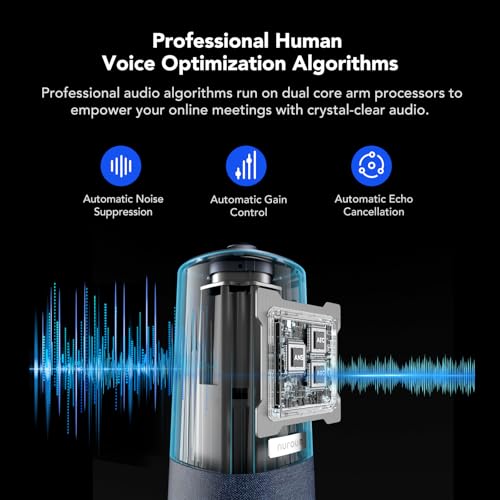 Commercial Grade 360 conference camera Kit product image