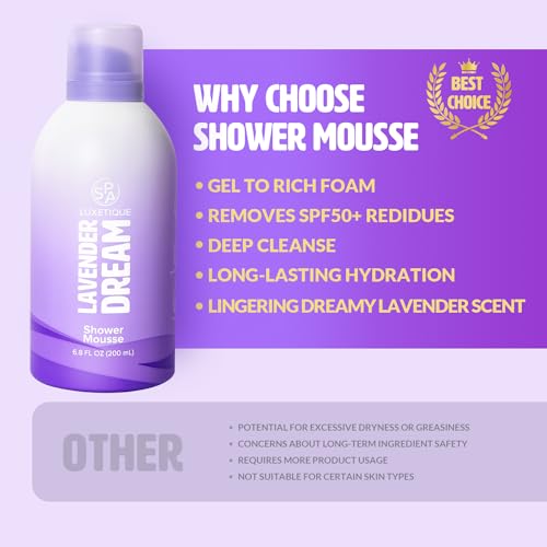 Spa Luxetique Lavender Body Wash, Jelly to Foam Shower Gel Mousse Moisturizing/Deep Clean/Refreshing/Sunscreen Cleaning, Natural Body Wash Paraben/Cruelty Free,6.8 fl oz - Thumbnail 2