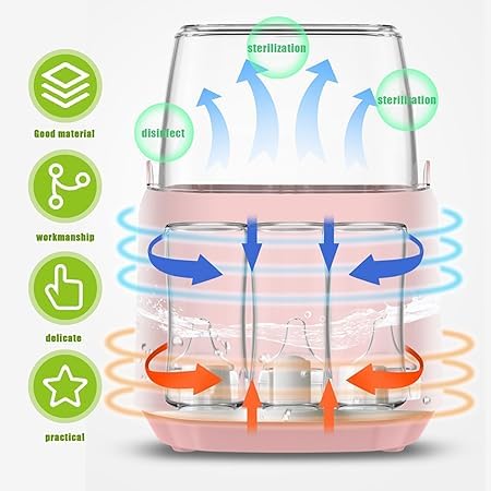 8-in-1 Flaschenwärmer Baby, Sterilisator für babyflaschen, Schnell-Flaschenwärmer, Milchflaschenwärmer für Babys, Fast Babykostwärmer & Abtauung mit LCD-Display, BPA-freier Babynahrungsheizung