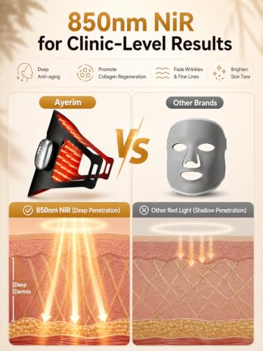 Ayerim Red Light Mask for Face, Rechargeable infrared Light Mask with 3 Custom Modes, Ideal for Home Use, Yoga & Sleep — view 3