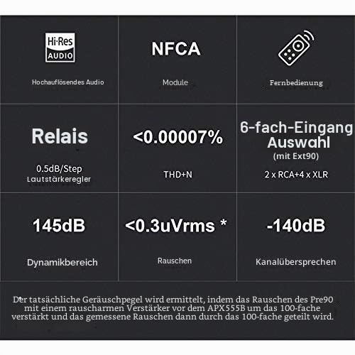 Topping Pre90 Vorverstärker & Ext90 Eingang Extender Hi-Res Audio NFCA Module 2RCA 4XLR Kombination (Schwarz, Pre90)