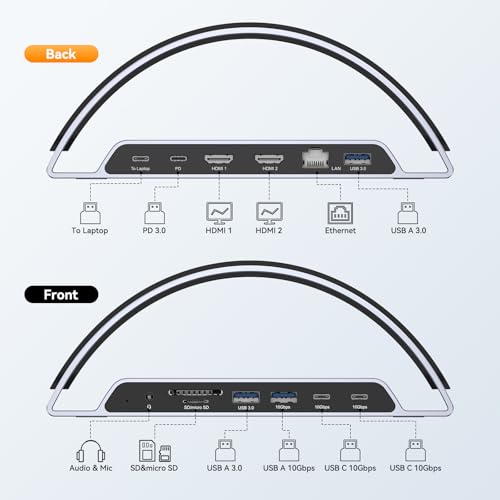 Thunderbolt 4 Docking Station Dual Monitor