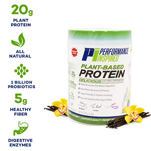 The 10 Best Performance Inspired Nutrition Protein Powder of 2026 ...