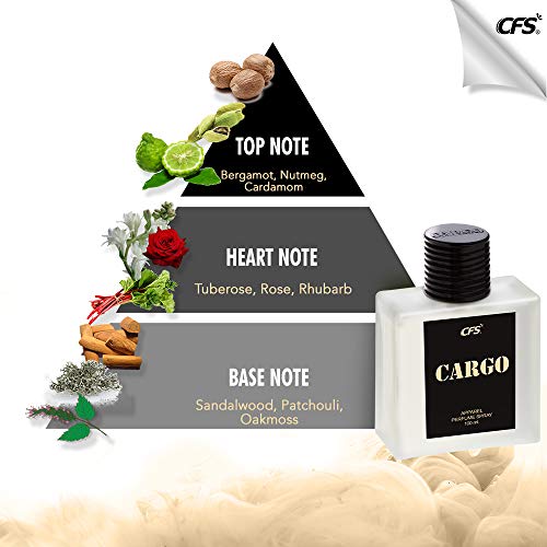 Image of CFS Cargo White and Black Combo Eau de parfum (Pack of 2)