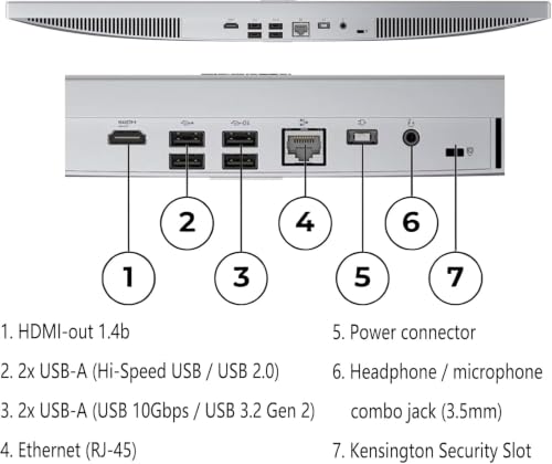 Image of Lenovo 24 inch A100 All-in-One Desktop Computer, 8-core Intel Core i3-N305 CPU | 32GB RAM, 512GB SSD, Wi-Fi 6, HDMI, Wired Keyboard & Mouse, Windows 11 Pro